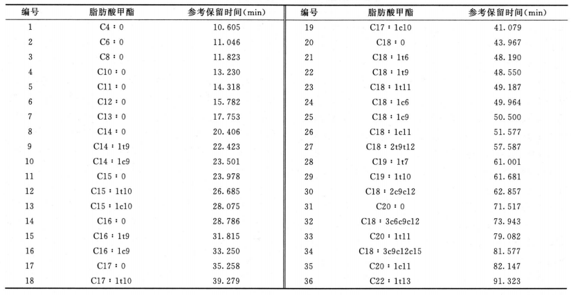 博普智库