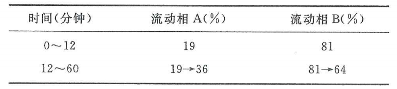 博普智库