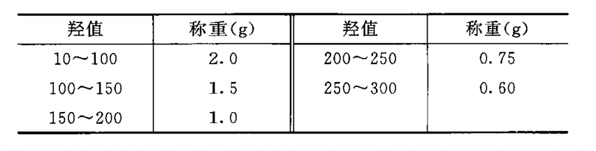 博普智库