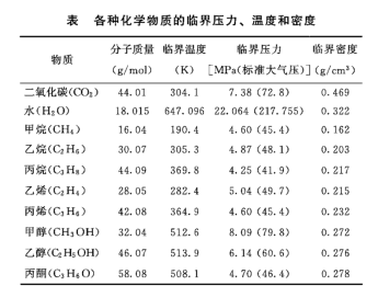 博普智库