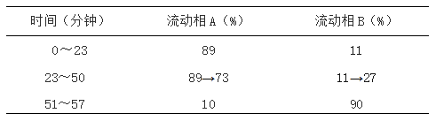 博普智库