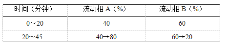 博普智库