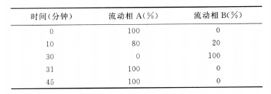 博普智库