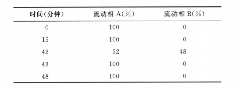 博普智库