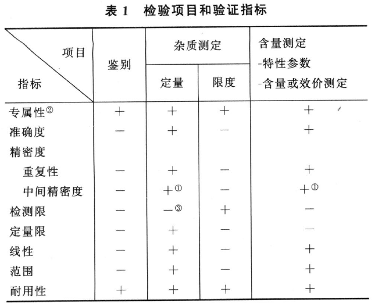 博普智库