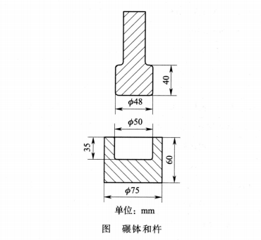 博普智库