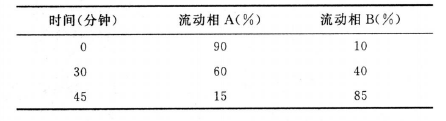 博普智库