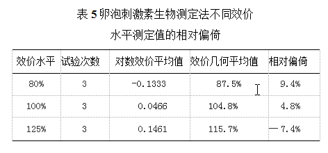 博普智库