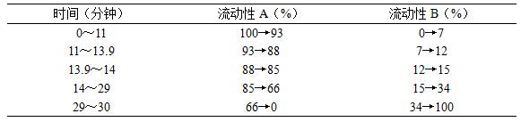 博普智库