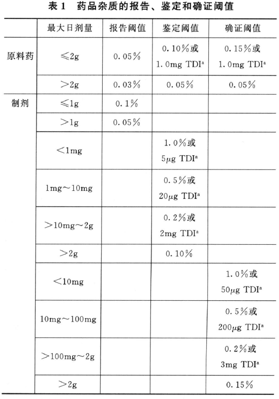 博普智库