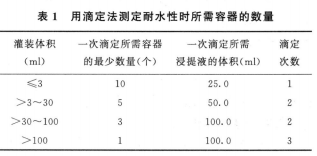 博普智库