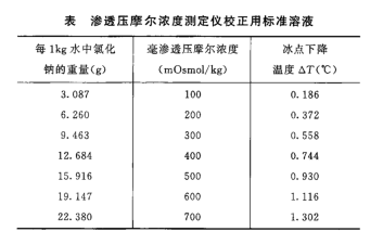 博普智库