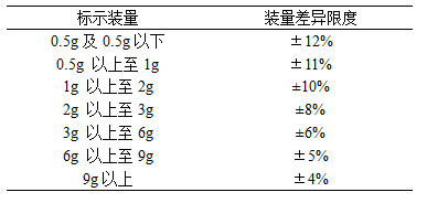 博普智库