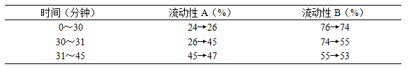 博普智库