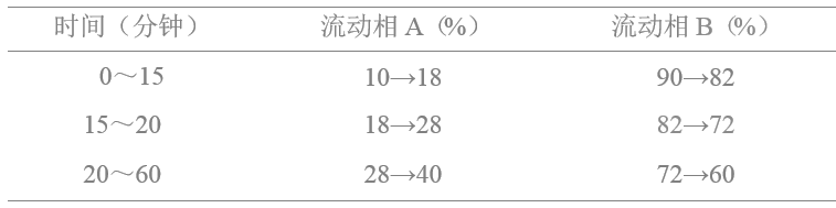 博普智库