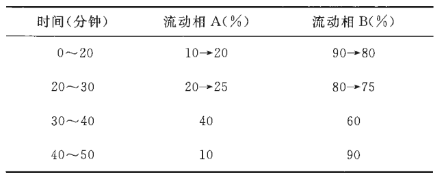 博普智库
