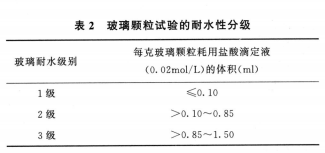 博普智库