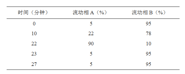 博普智库