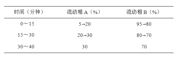 博普智库