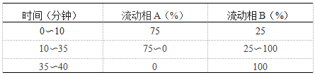 博普智库