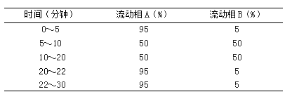 博普智库