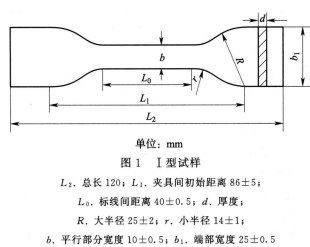 博普智库