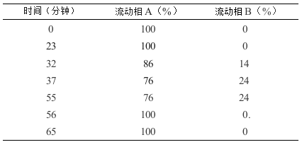 博普智库