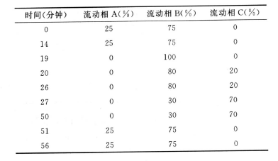 博普智库