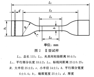 博普智库