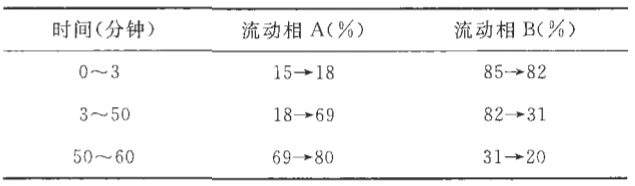 博普智库
