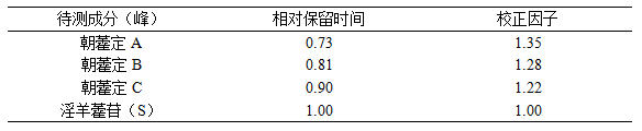 博普智库