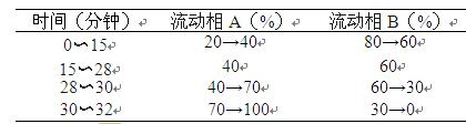 博普智庫