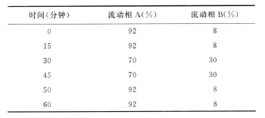 博普智库