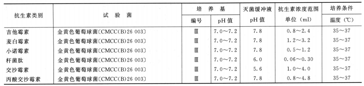 博普智库