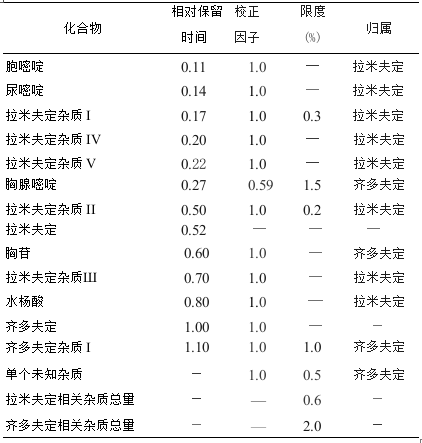 博普智库