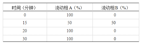 博普智库