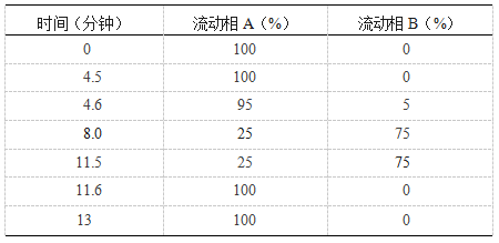 博普智库