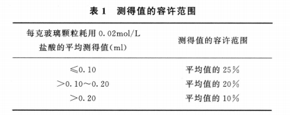 博普智库