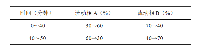 博普智庫