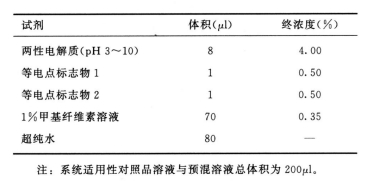 博普智库