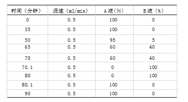 博普智库