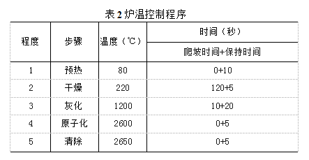 博普智库