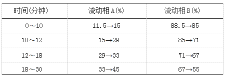 博普智库