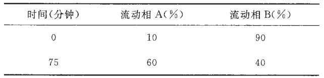 博普智库