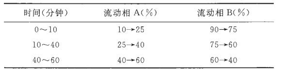 博普智库