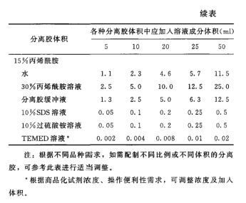 博普智库