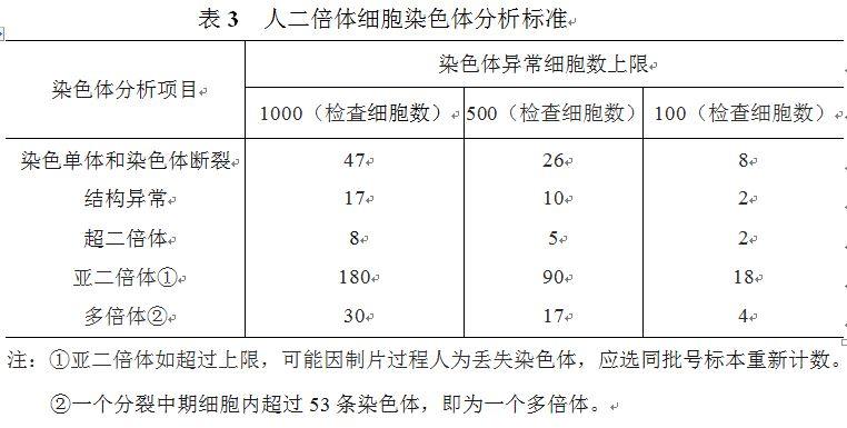 博普智库