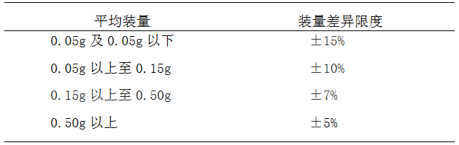 博普智库