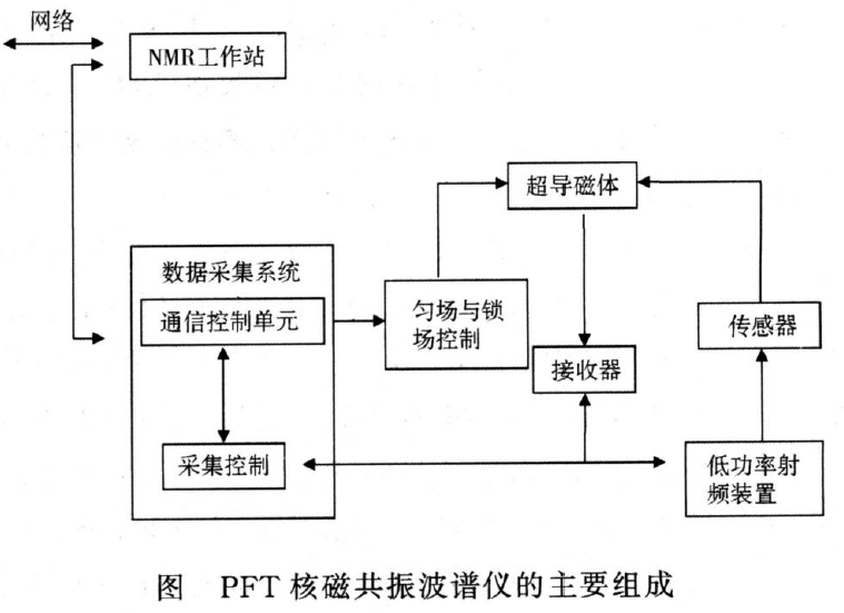 博普智库