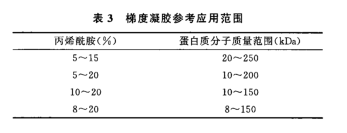 博普智库